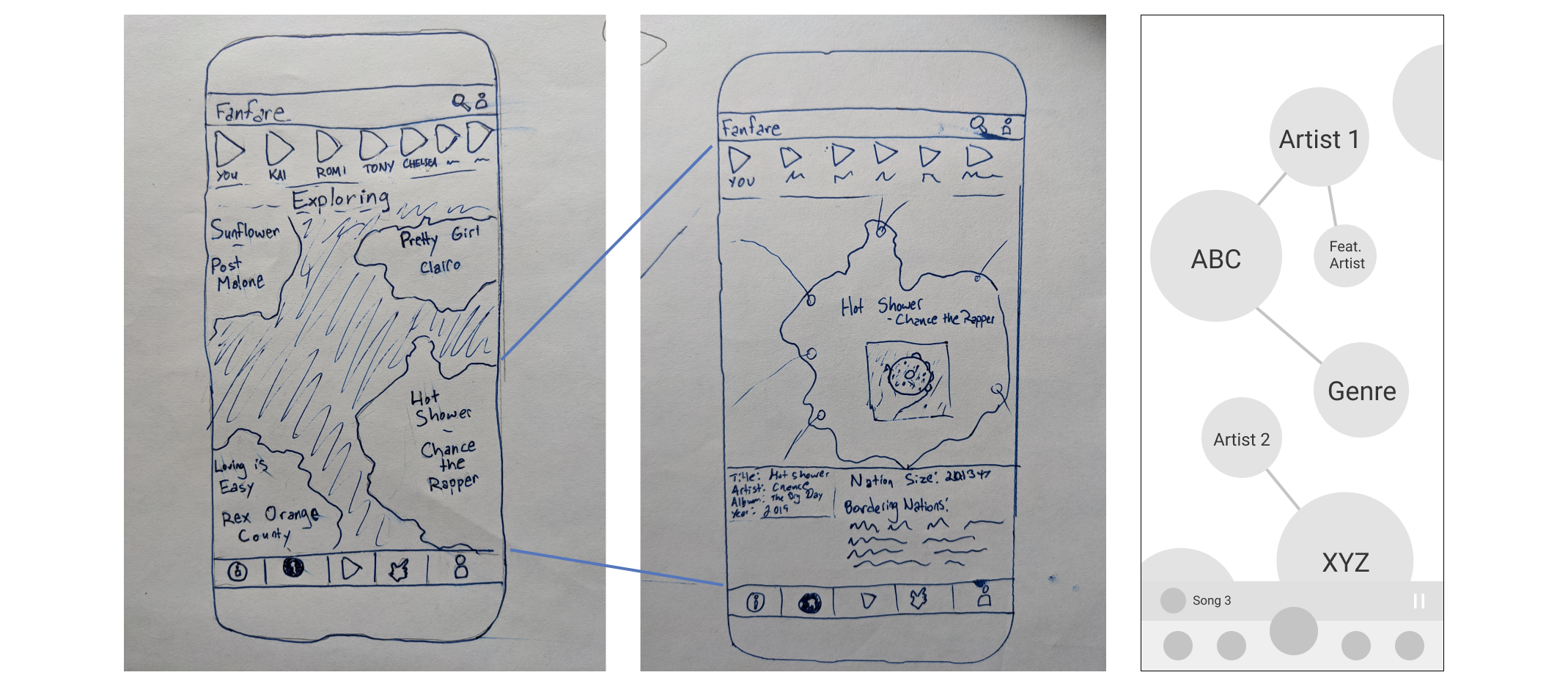 low-fidelity prototypes