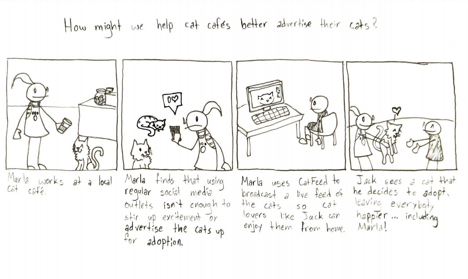 storyboard